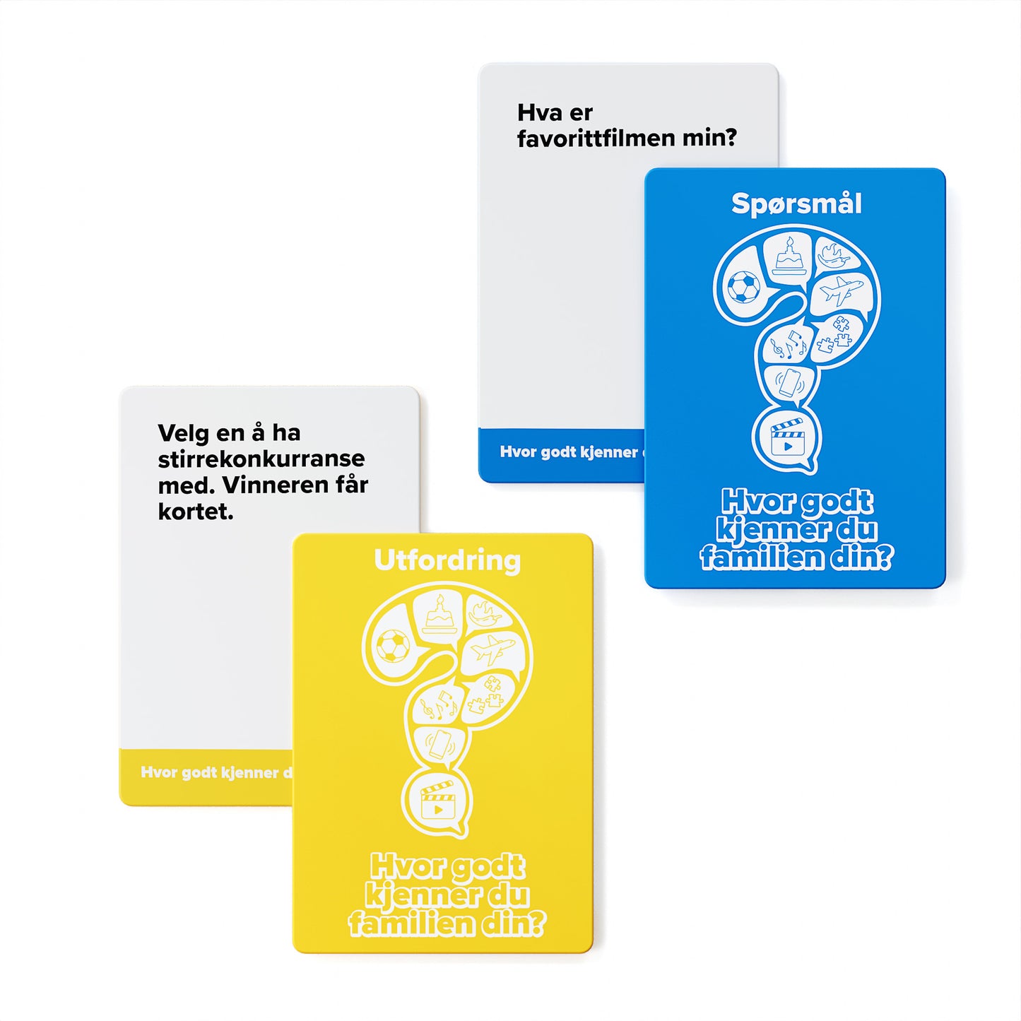 Hvor godt kjenner du familien din?